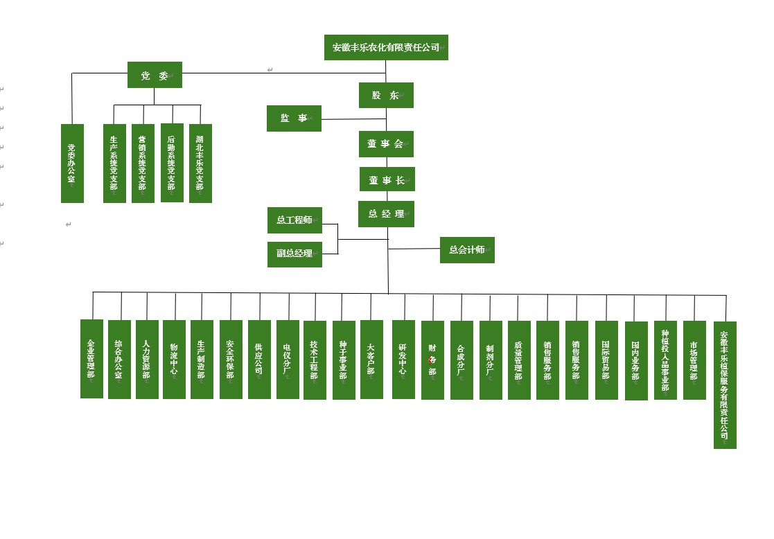 ������ʱ-�������ǲ�!